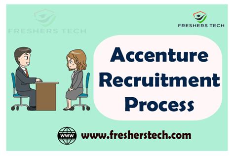 accenture recruiting timeline|Accenture Recruitment Process 2023 for Freshers.